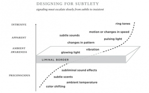 Designing_for_Subtlety